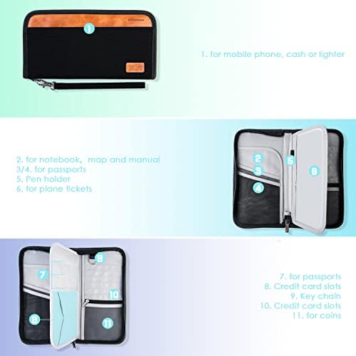 Looxmeer Travel Wallet, Family Passport Holder, RFID Blocking Travel Accessories Organizer for Tickets, Cards, Cash, Holiday Essentials Case Cover for Man & Woman - Image 4