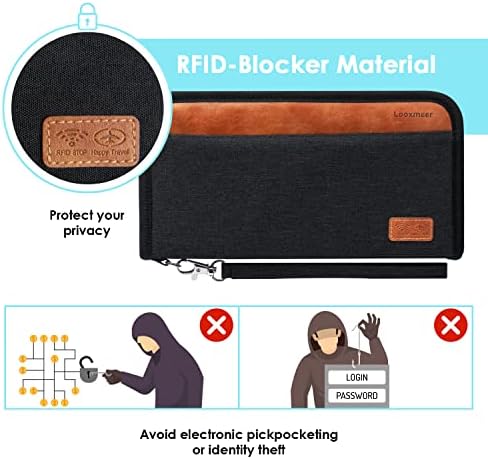 Looxmeer Travel Wallet, Family Passport Holder, RFID Blocking Travel Accessories Organizer for Tickets, Cards, Cash, Holiday Essentials Case Cover for Man & Woman - Image 6